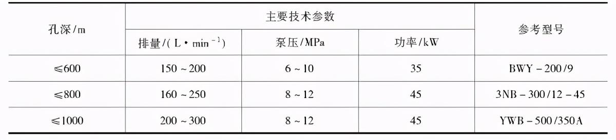 最新地层表概述，揭示地球历史与资源的重要性