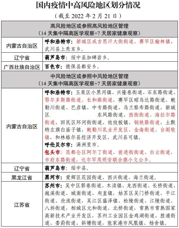 嘉善县最新病例报告详解与解析