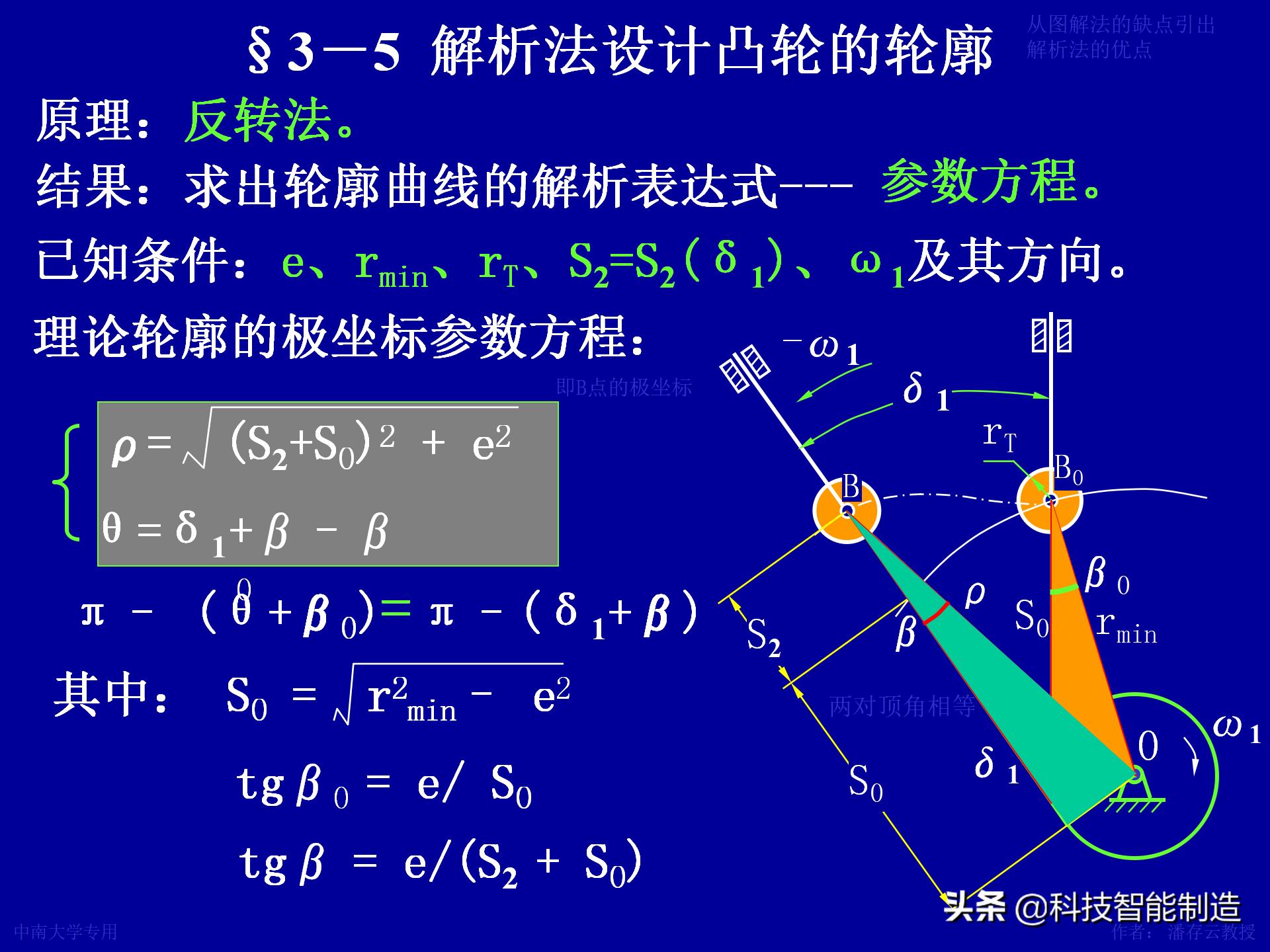 凸轮设计最新进展与技术革新探讨摘要