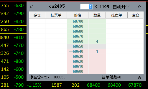 下单最新价，全面解读与优势探索