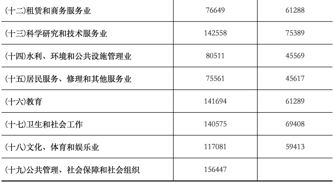 平板灯驱动 第4页