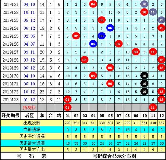 暗皇最新探索，先锋力量勇探未知领域